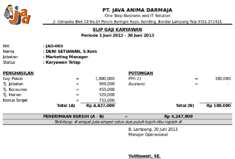 Contoh slip gaji karyawan tetap.