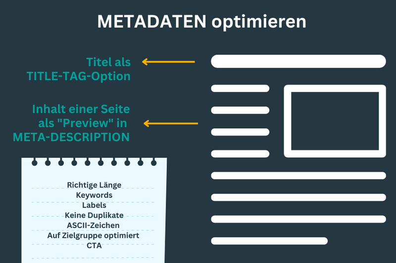 Metadaten optimieren Title und MetaDescription OMR Reviews