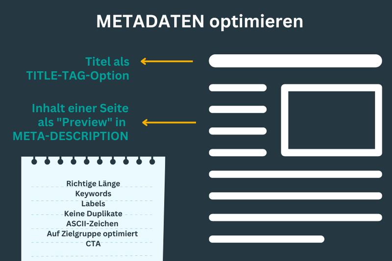 Metadaten optimieren.png