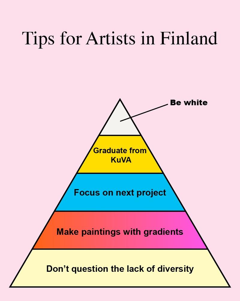 Vidha Saumya, Tips for Artists in Finland, 2021