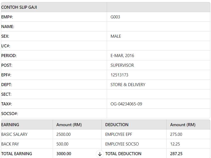 contoh slip gaji dengan potongan 2