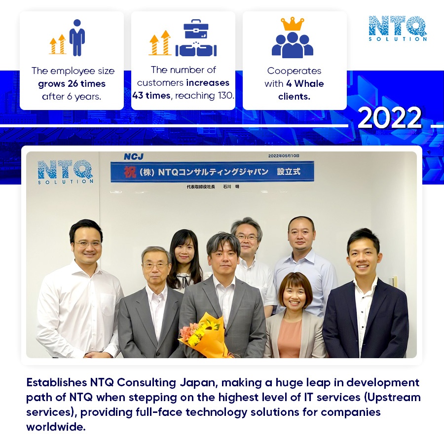 ntq-japan-develop-2022-ncj-establish