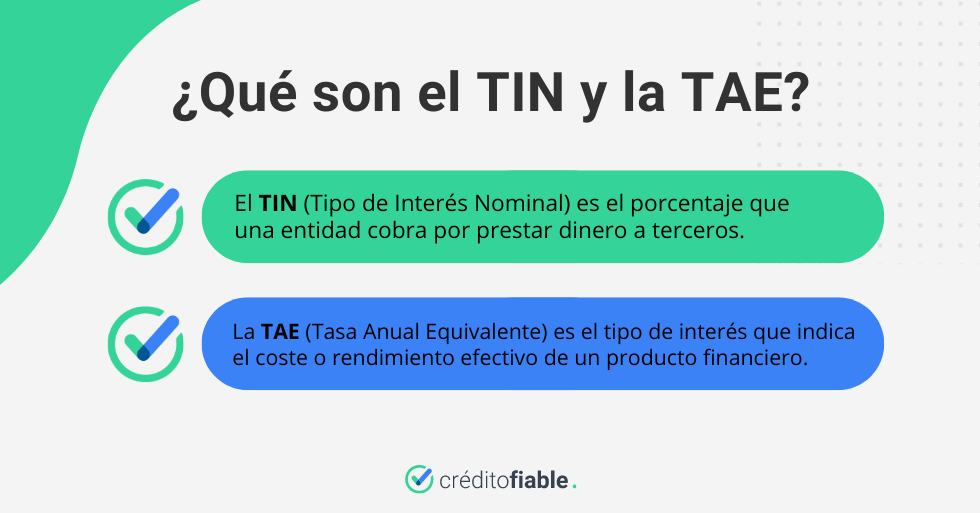 Definición de TIN y de TAE