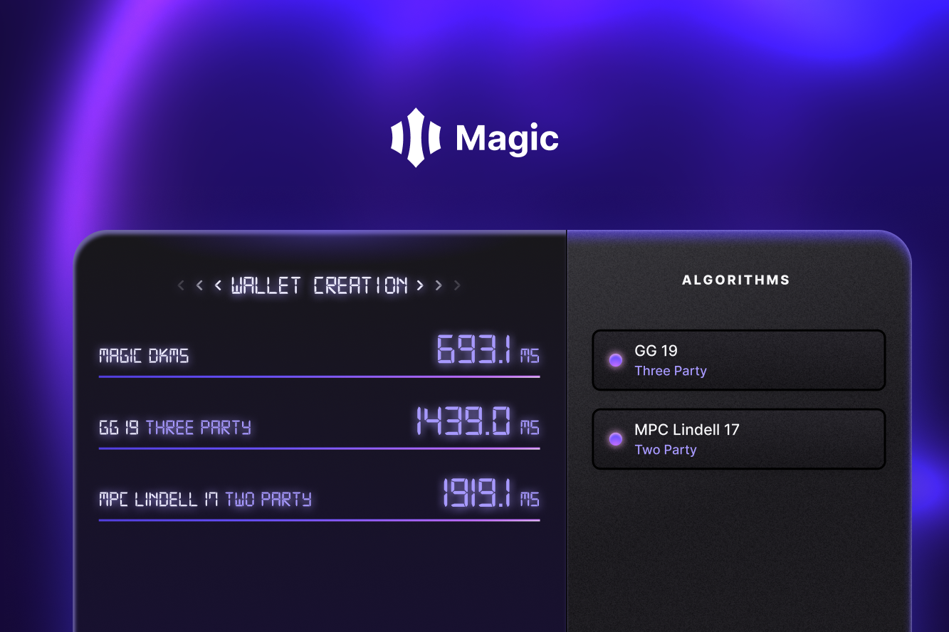Benchmark Tool Explained DKMS vs. MPC Scalability Magic