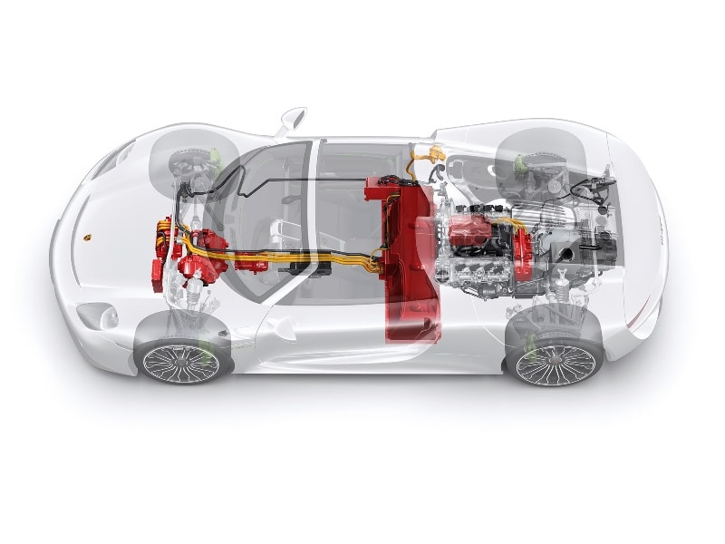 Types of Hybrid Vehicle Powertrains Explained Autobytel