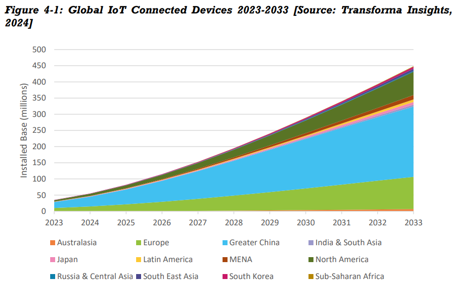 Ev Charging Updated 2024 LP - JB.png