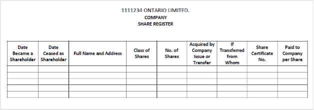 Company Share Register.png