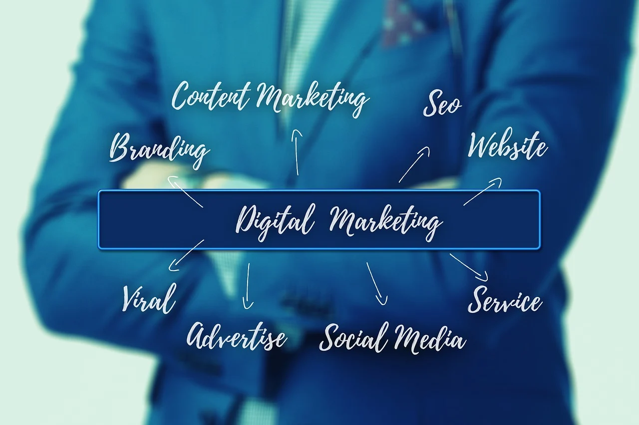 Building Solid Digital Marketing Strategies - eveIT