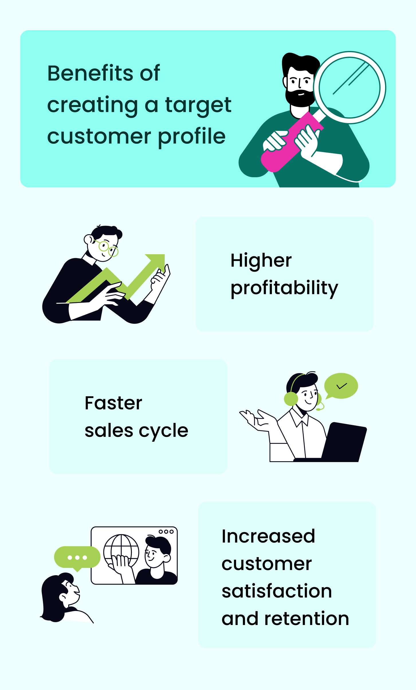 Benefits of creating a target customer profile.jpg