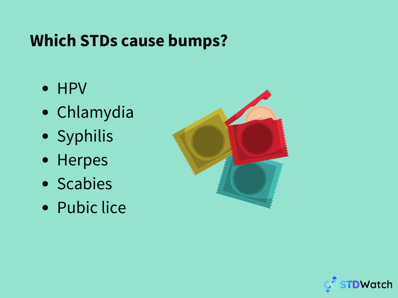 what-causes-std-bumps-infographic