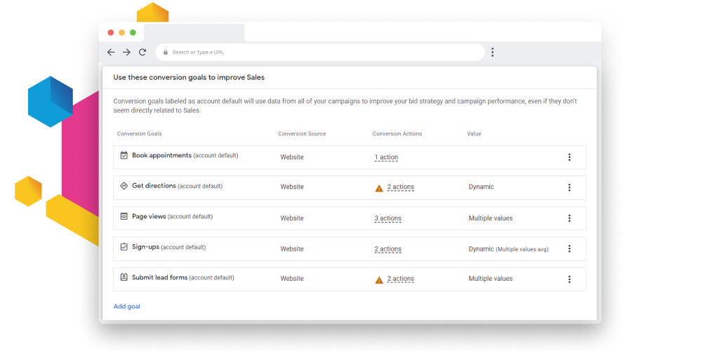 Select your PMax conversion goals