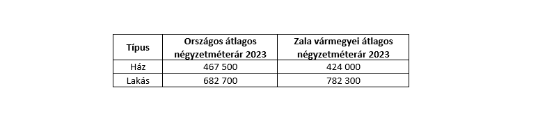 Képernyőkép 2024-02-28 102401.png