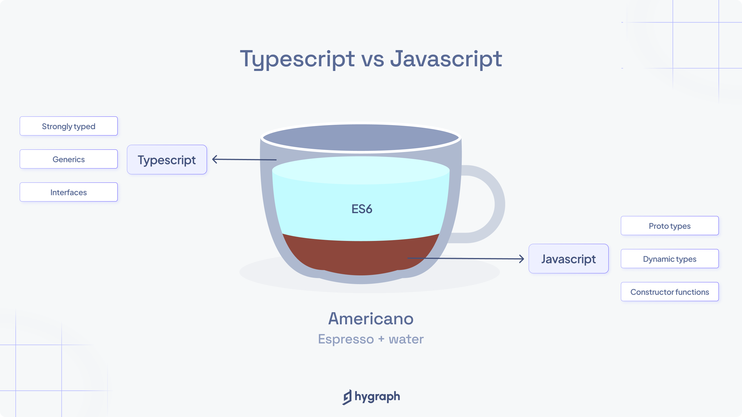 typescript vs javascript.png