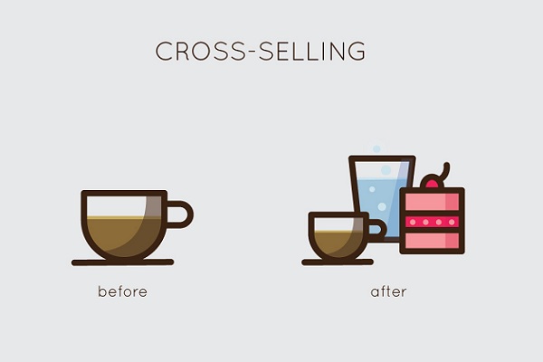 3. Upselling and cross-selling.jpeg