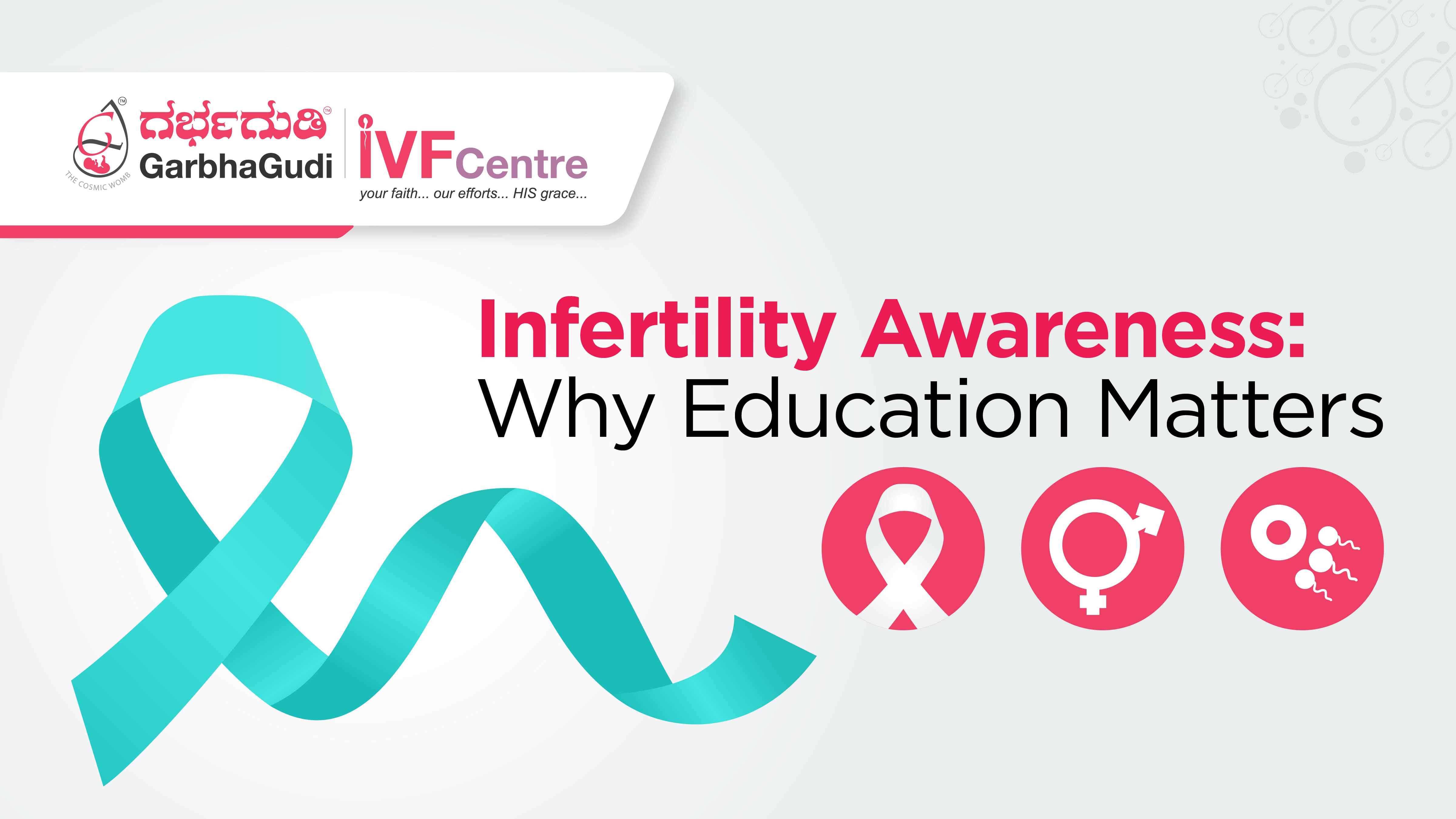 Infertility Awareness: Why Education Matters