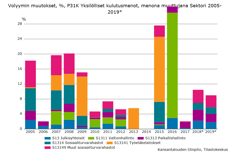 Testikuvan alt text