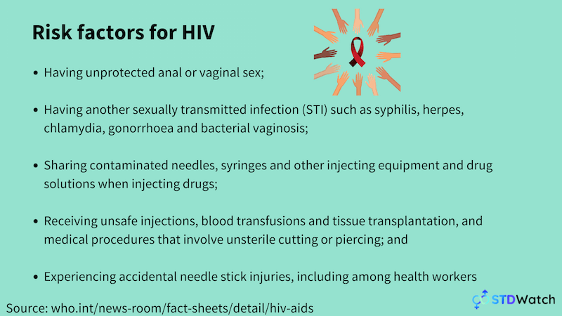 risk-factors-for-hiv