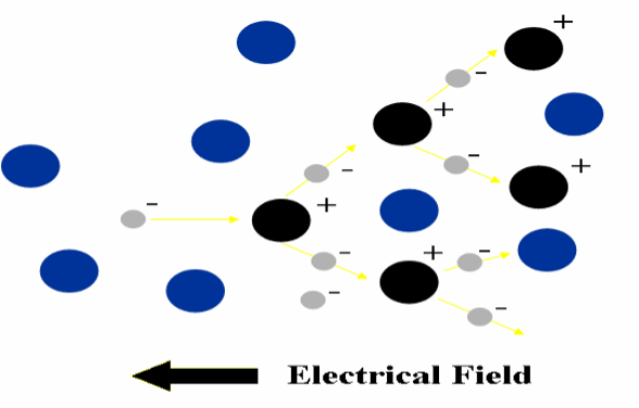 electrical_field_plasma.png