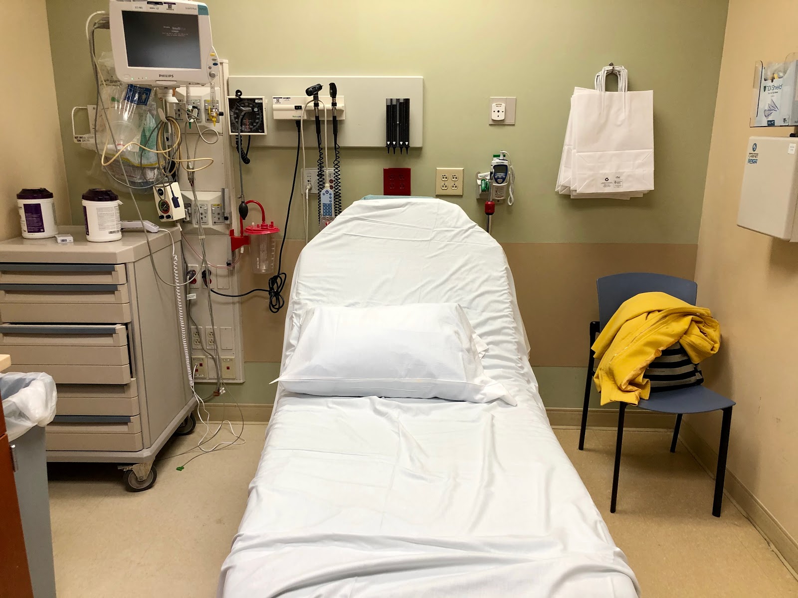 Sentara Williamsburg Regional Medical Center