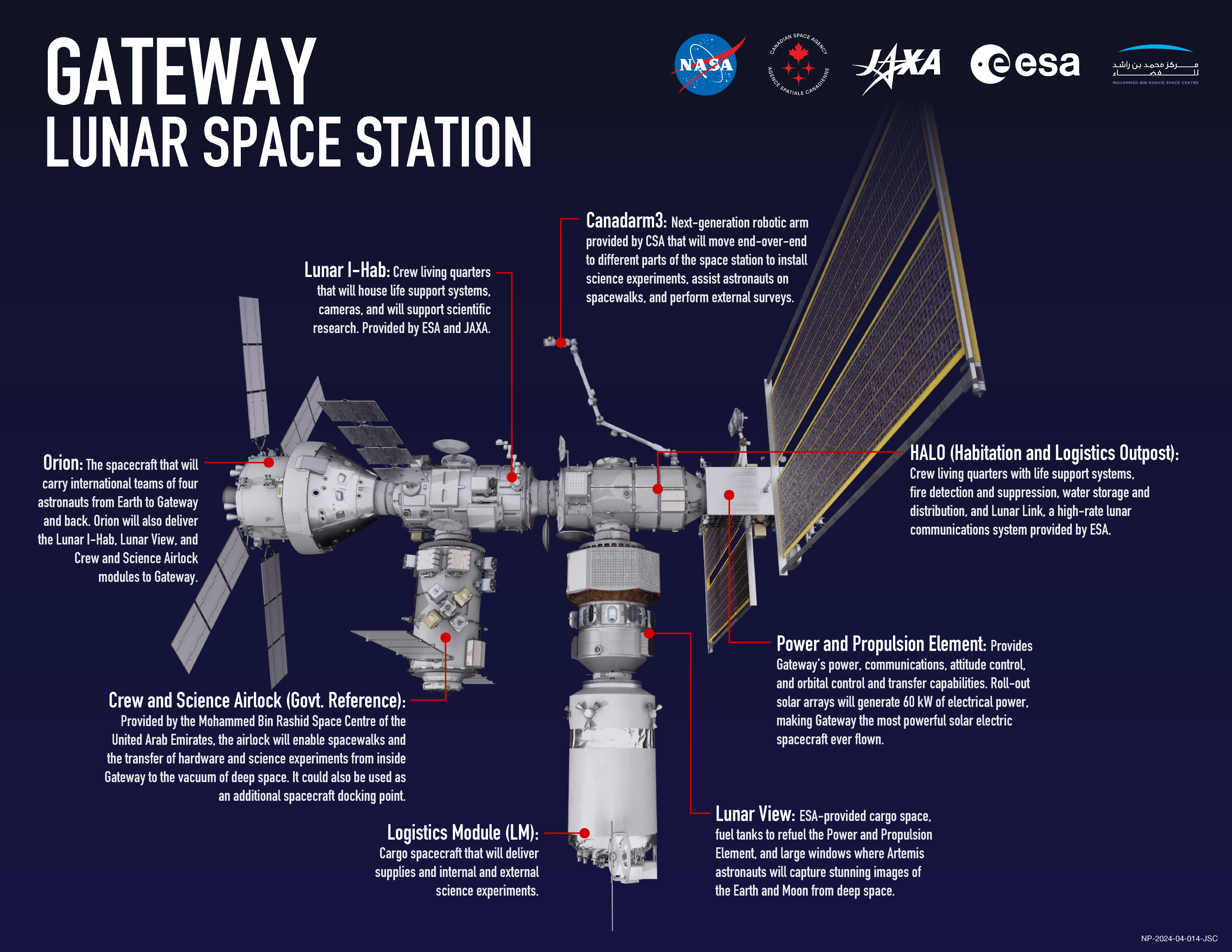 gateway_lunar_artemis.jpg