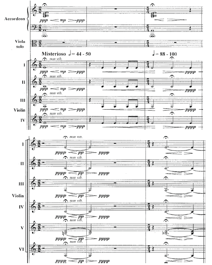 Example 3.A: Olivero, the opening of ***Neharot, Neharot*** (bars 1-3)