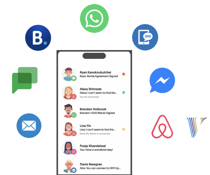 hotel-inbox-ota-whatsapp-sms-fb-airbnb.png