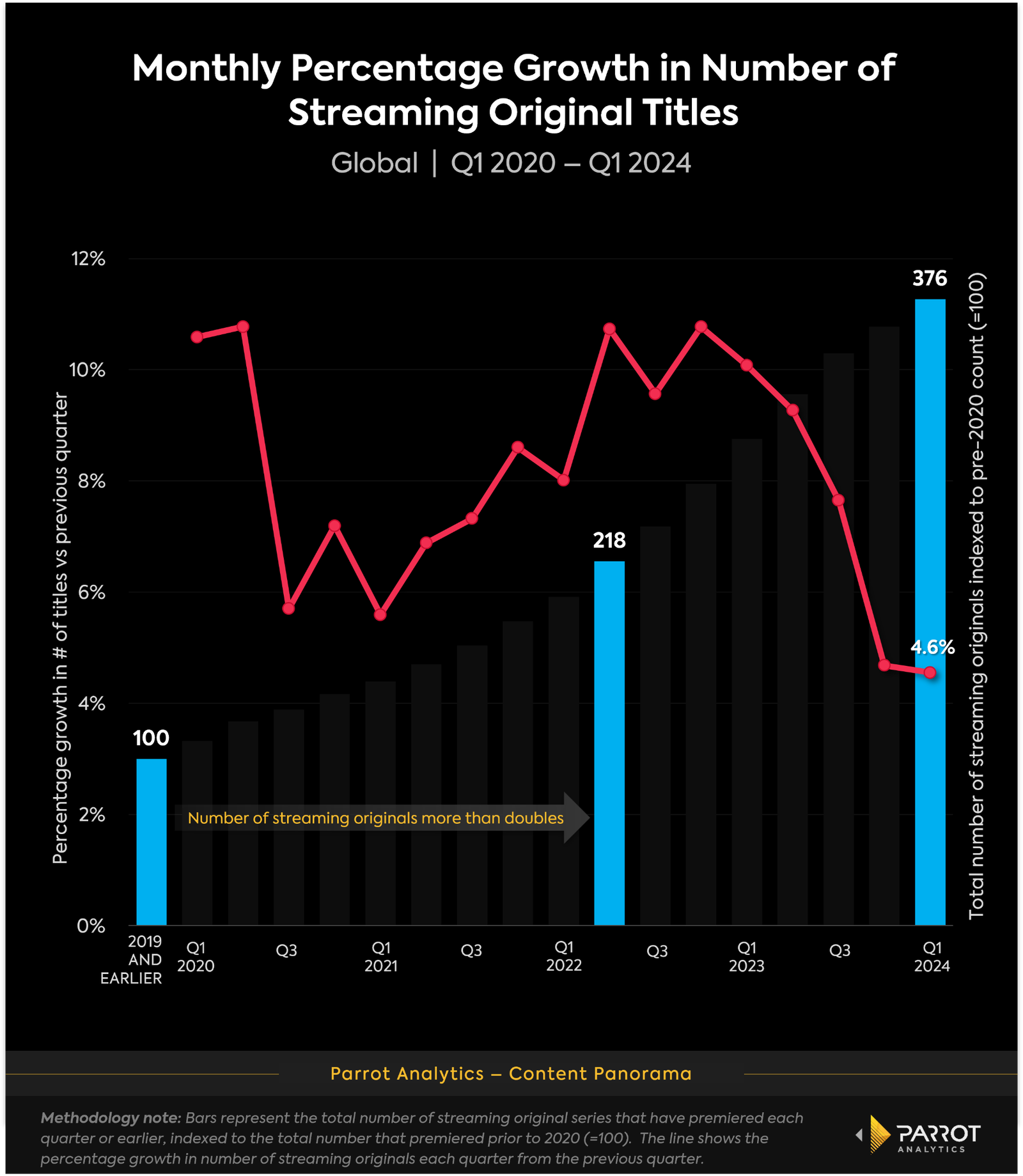 streaming-titles-1.png