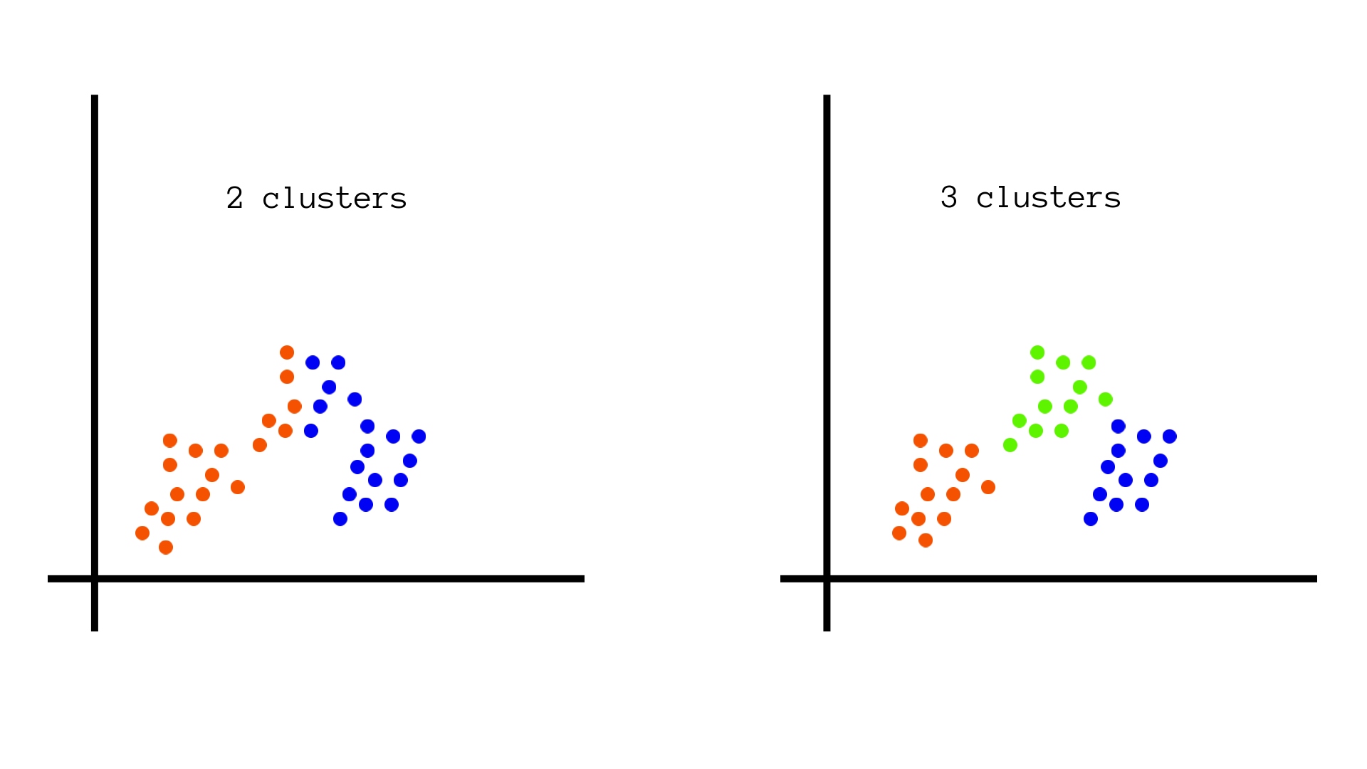 clusters.jpg