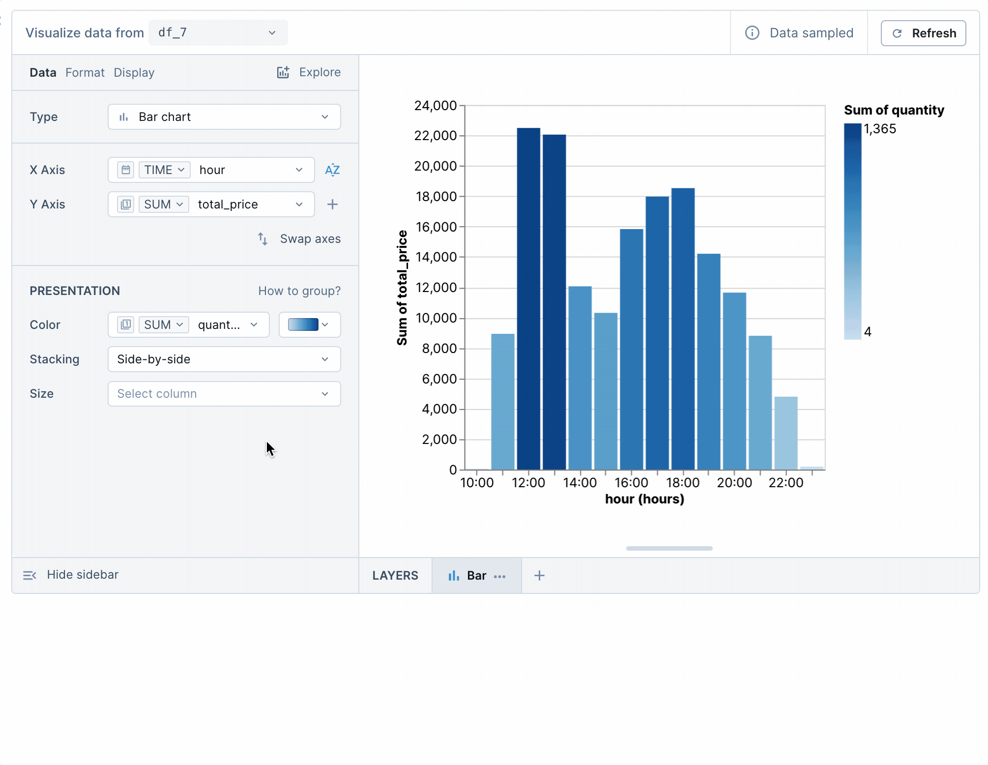 power-bi-chart-number-format-printable-forms-free-online