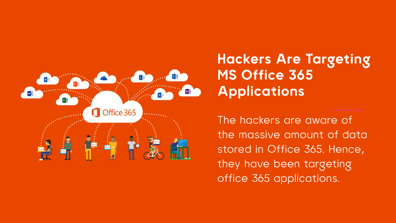 Hackers are targeting MS office 365 applications 