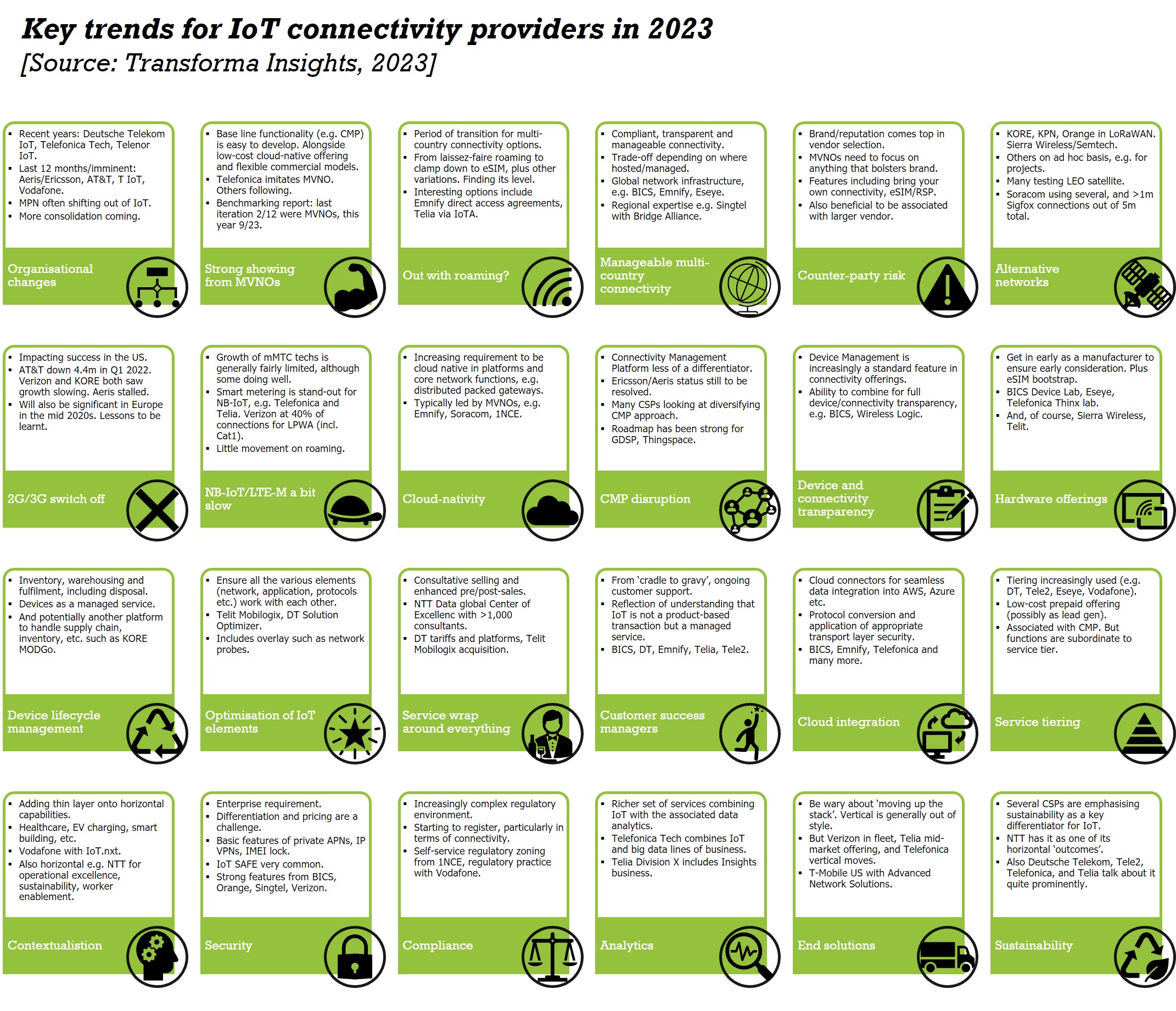 csp-benchmarking-key-themes-2023-title.jpg