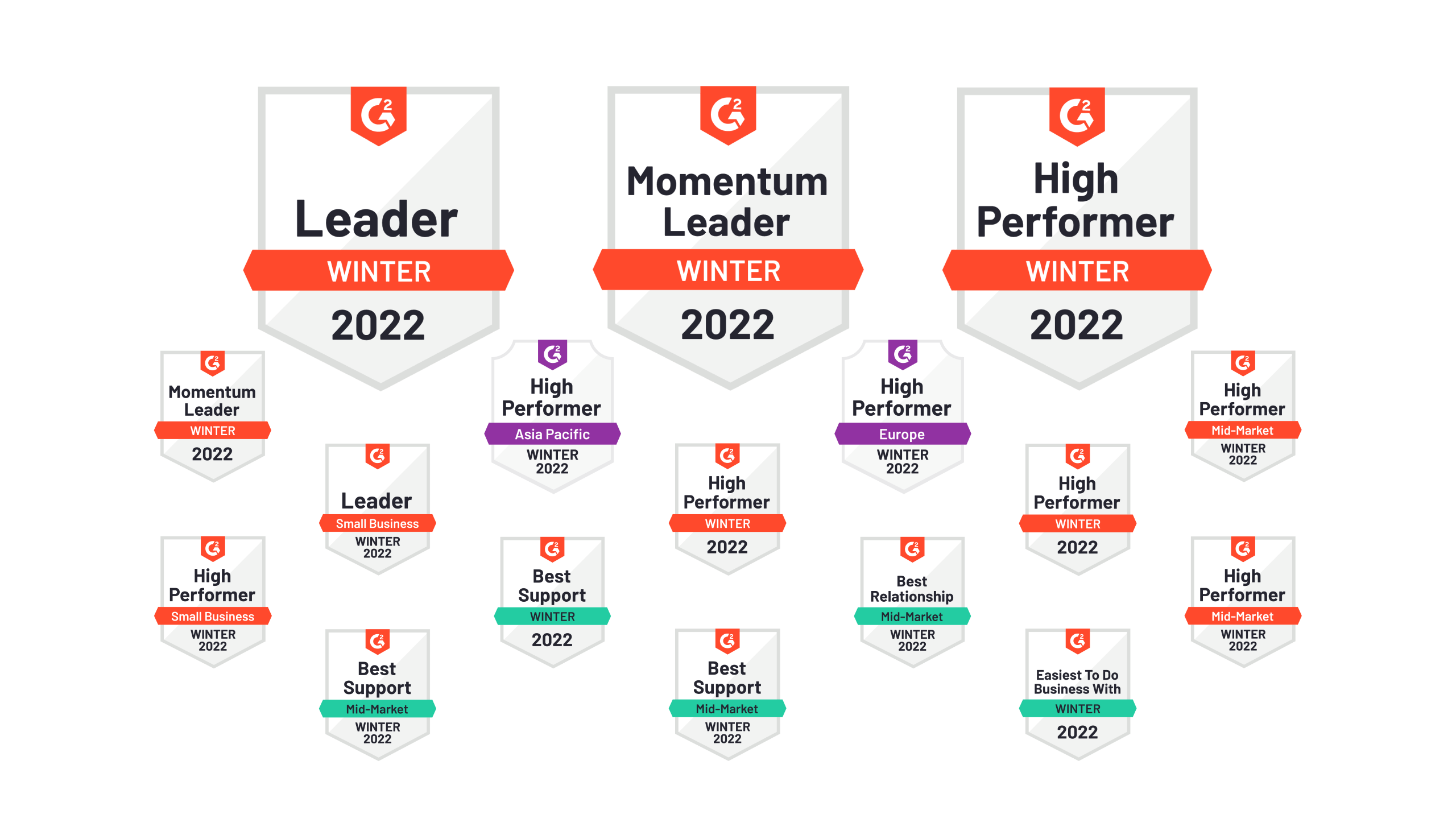 Hygraph Emerges as a Headless CMS Leader on G2 (1).png