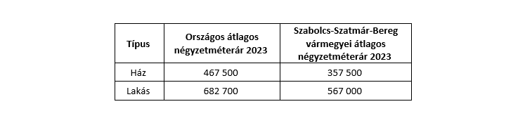 Képernyőkép 2024-02-12 164614.png