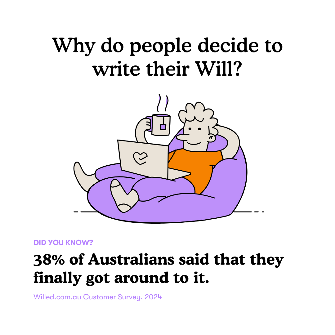 4 - Why people decide to write their will.png