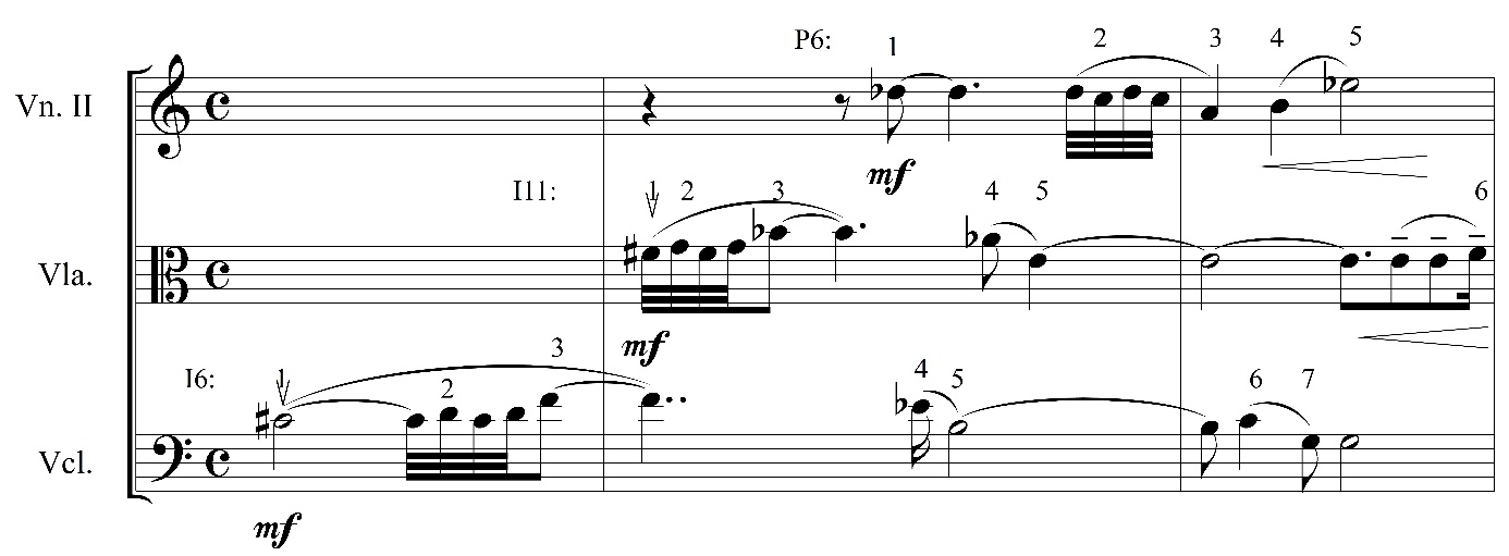 Example 17: Psalms, First Movement, mm. 98–100, traditional imitation with each instrument in a row of its own 