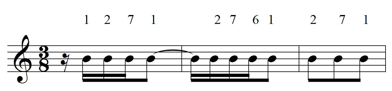 Example 22:  Arnold Schoenberg, Concerto for Piano, first movement, measures 42–44. The role of the clarinet in marking potential melodic steps in a Dorian diatonic mode. All the intervals are realized in a closed register.  The notes themselves are not cited due to copyright issues.