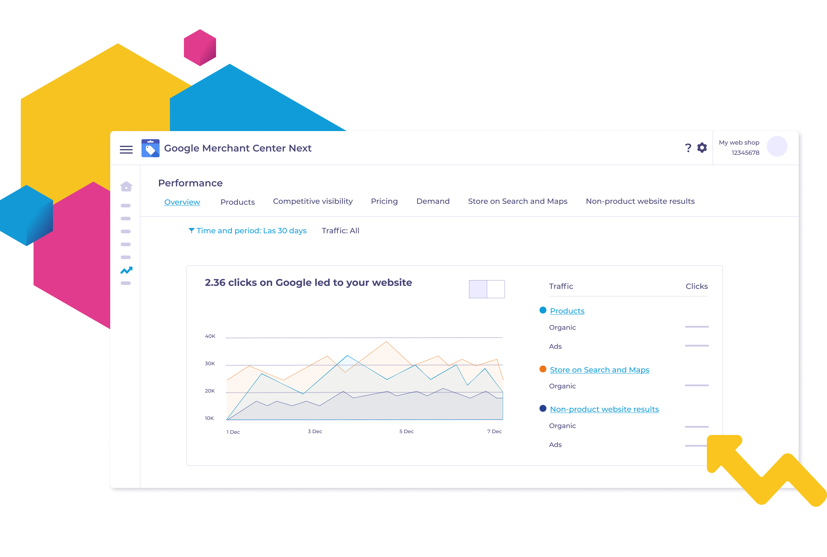 Google Merchant Center Next: What is it and how to work with it?