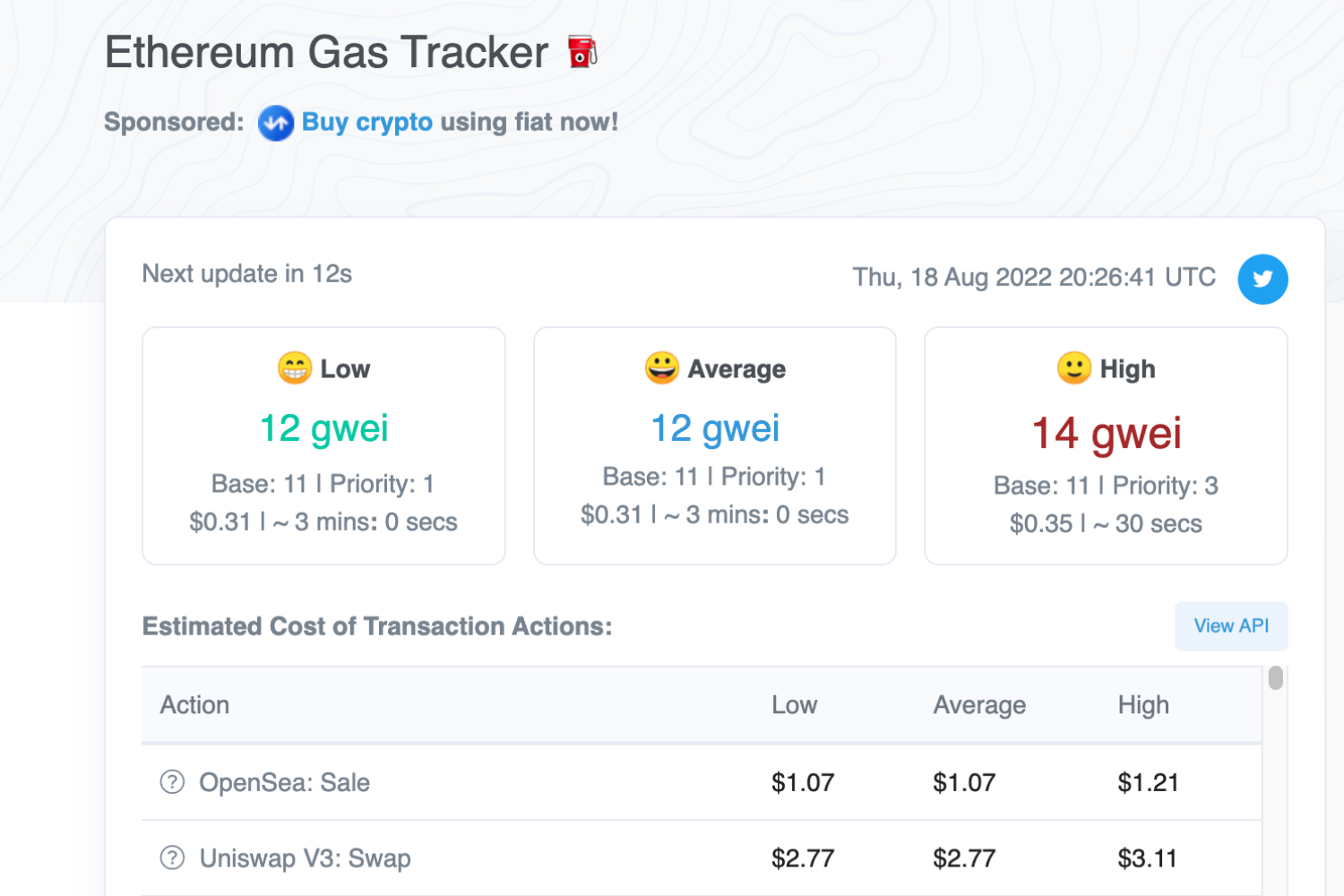 gas crypto reddit