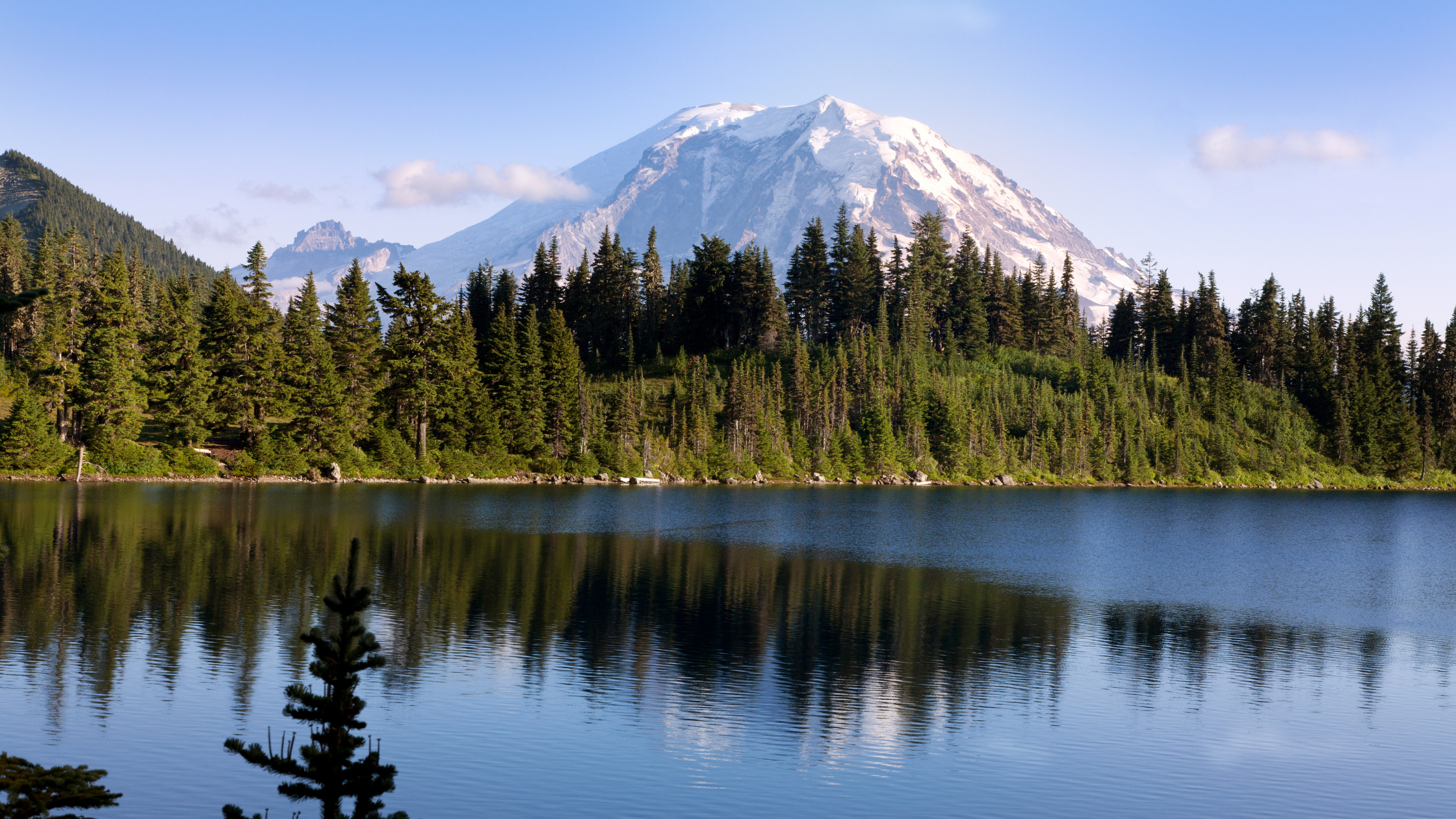 Best RV Camping locations in Washington State