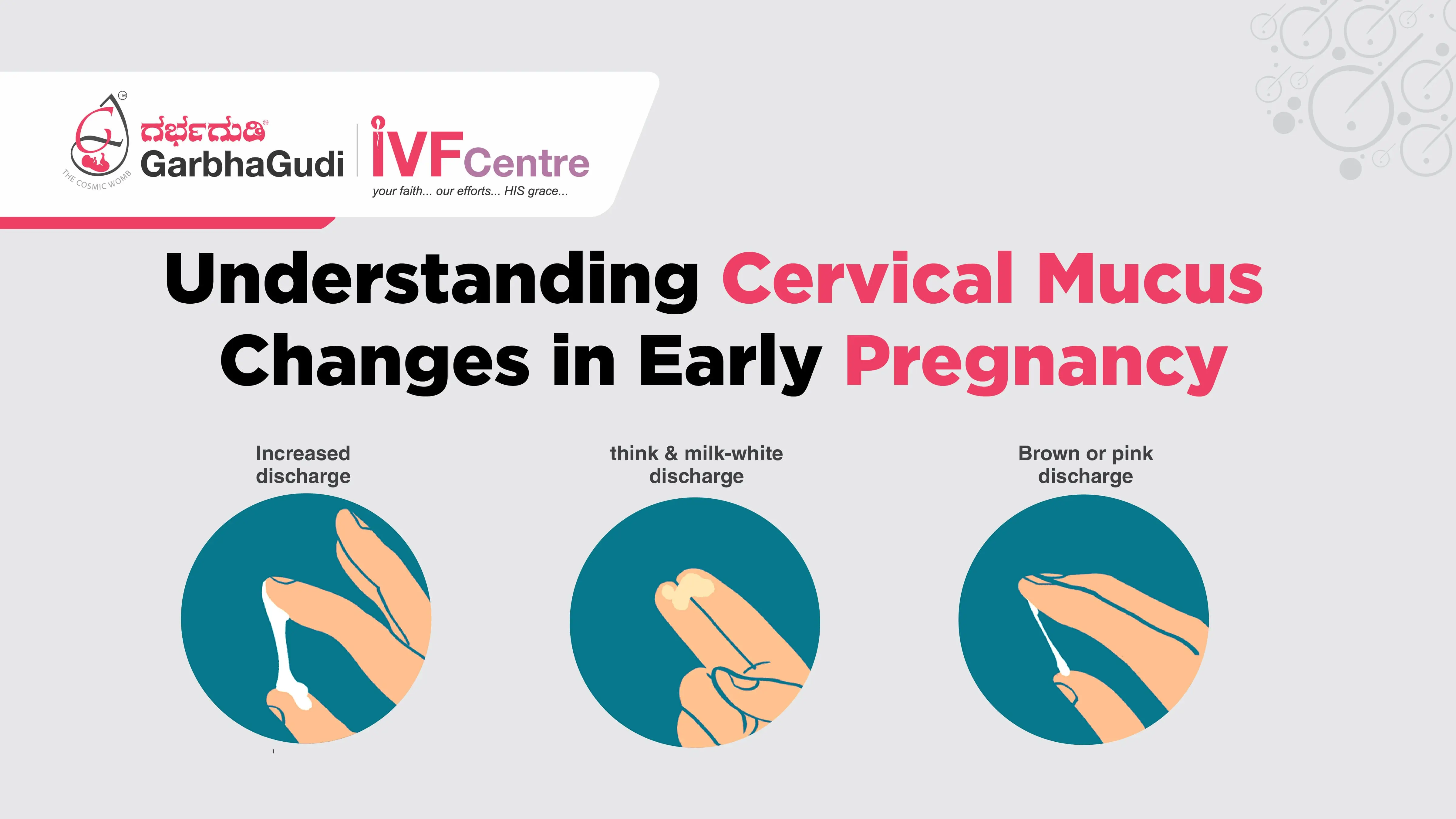 Understanding Cervical Mucus Changes in Early Pregnancy