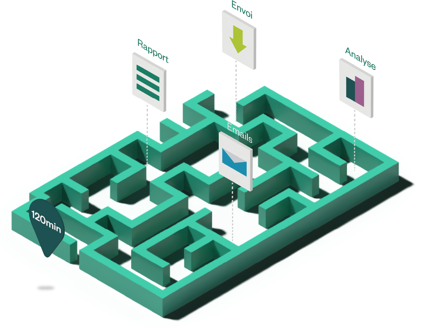 Sans Smart Automation - RPA