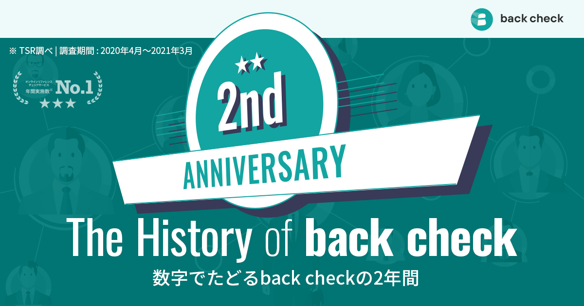 【月額制リファレンスチェックサービスback check】2周年記念！ インフォグラフィック「The History of back check」を公開