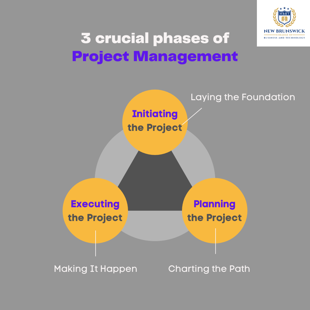 Project Management - Centre Image.png