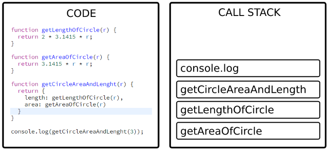 code-callstack.png