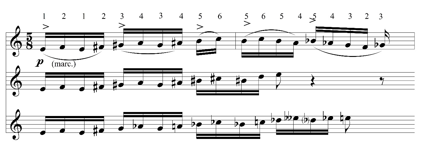 Example 4: Summer Strings, m. 4 with marking of scale steps against exact hypothetical sequences that create an imperfect fifth