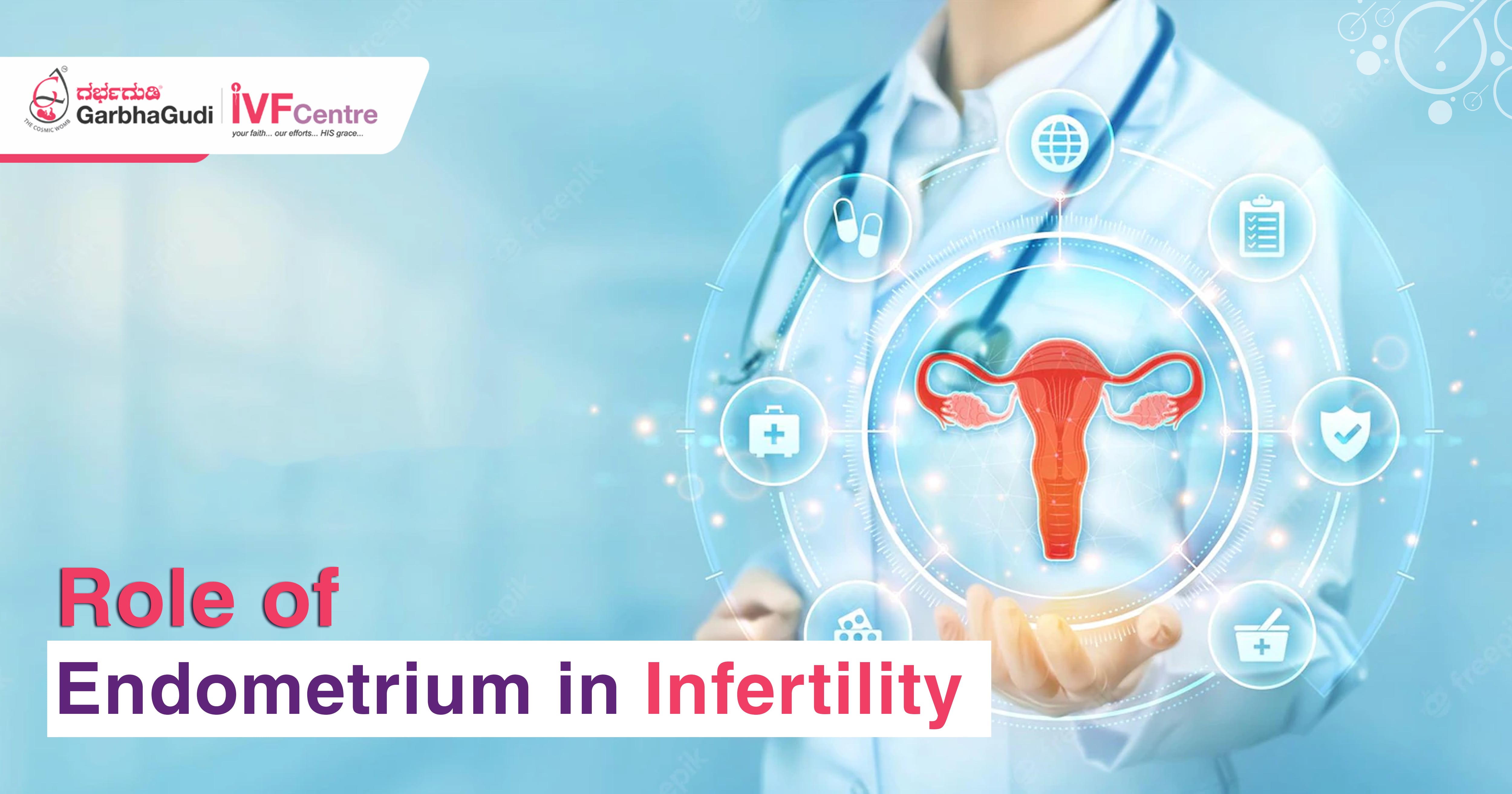 Role Of Endometrium In Infertility Garbhagudi Ivf Centre