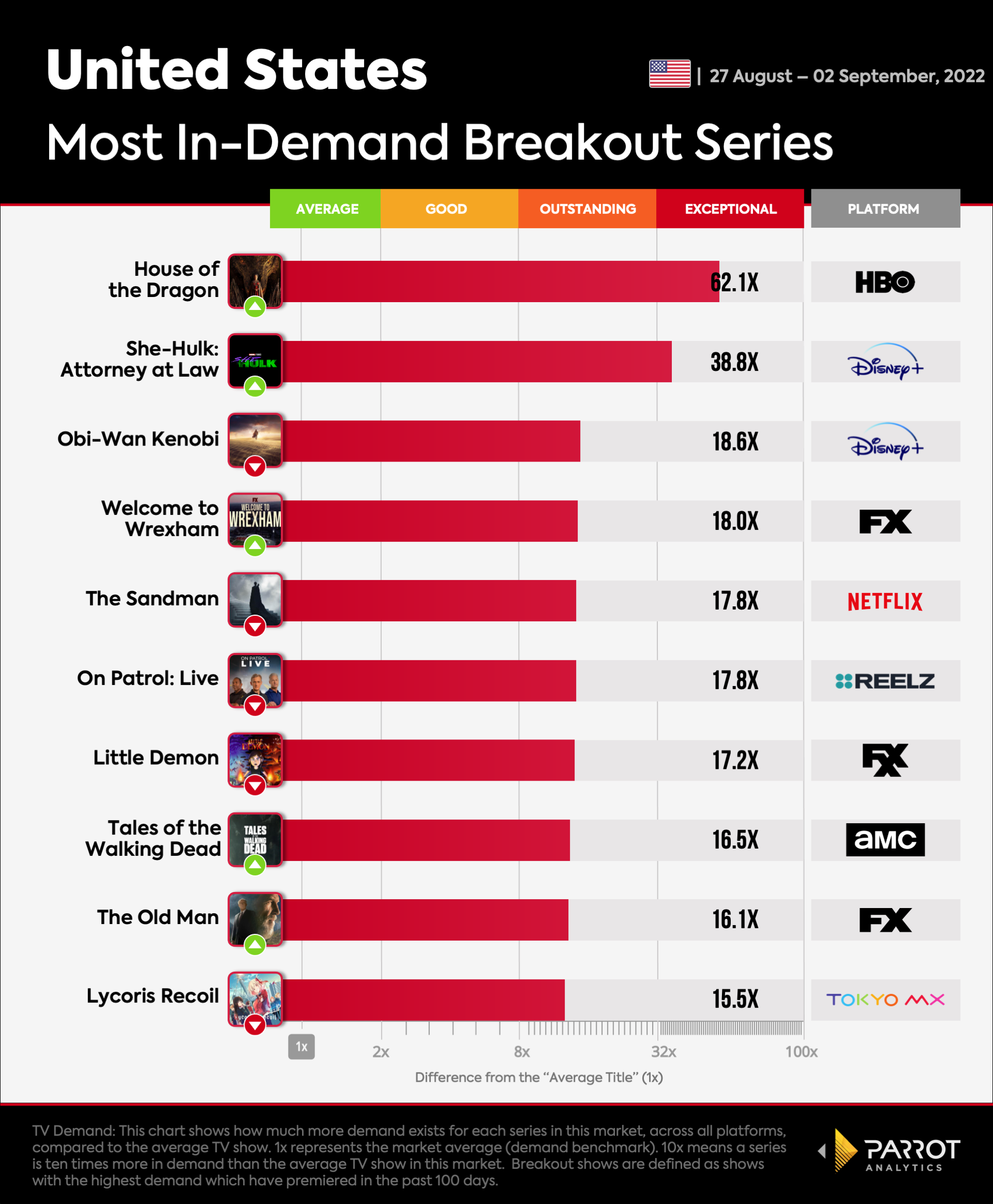 breakout-series-27-aug-02-sept.png