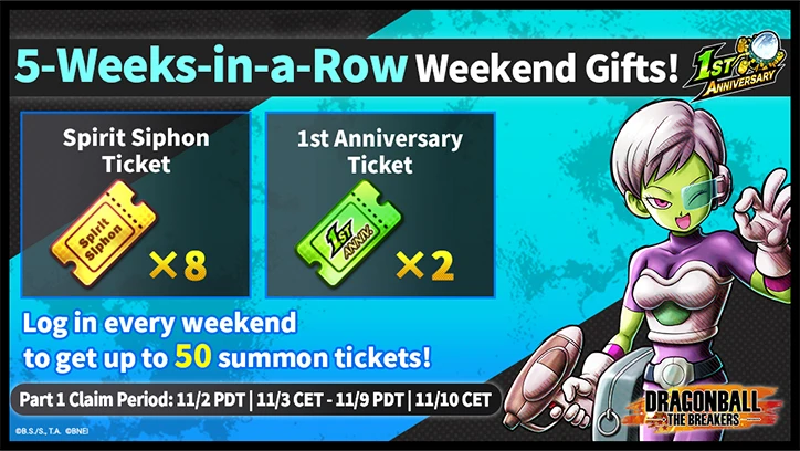 Graphic of the 5 Weeks in a Row Weekend Gifts.