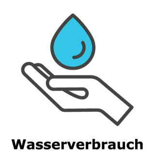 Hand-Wasser-sparen-Wasserverbrauch.png