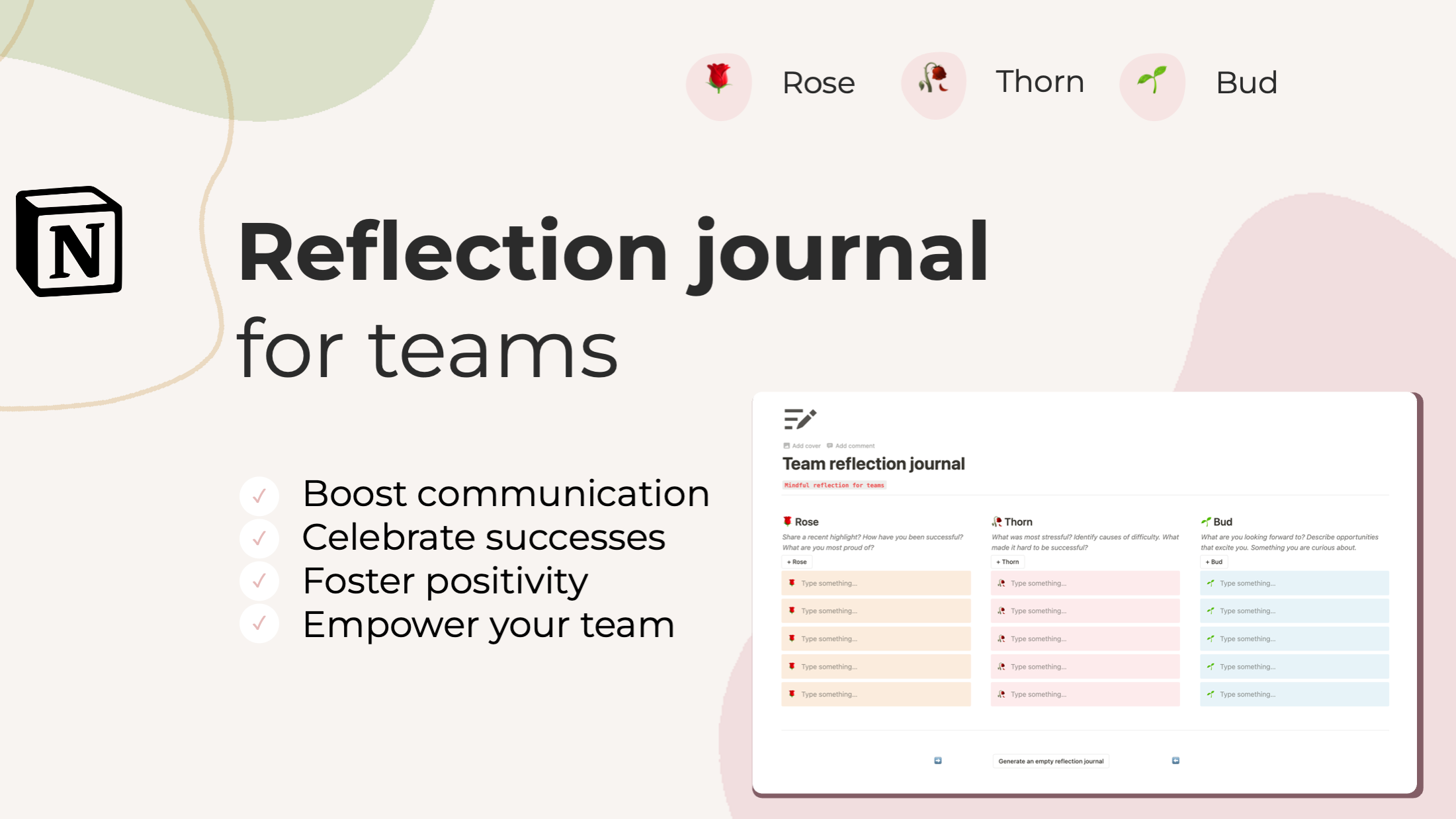 Team reflection journal - foster communication and positive outcomes for teams.